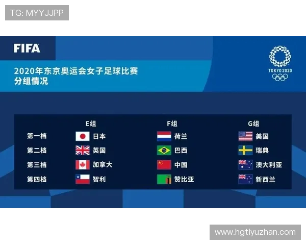 北京足球联赛全年赛程安排及重要比赛时间全解析